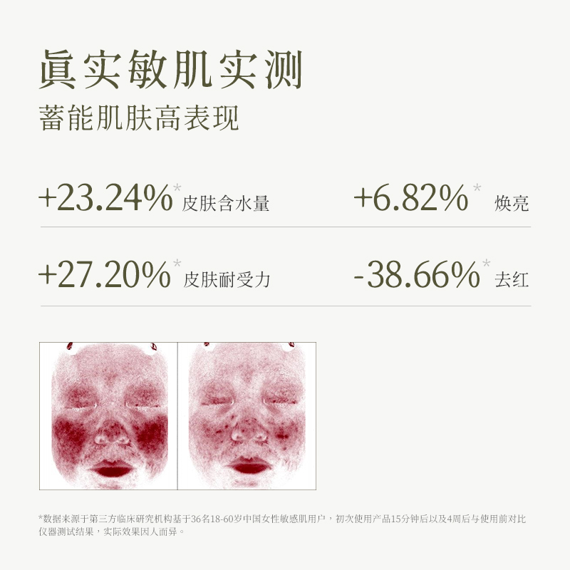 诗肤理集效修护面膜 充电面膜修护舒缓保湿 - 图0