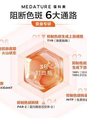 Medature美白淡斑精华