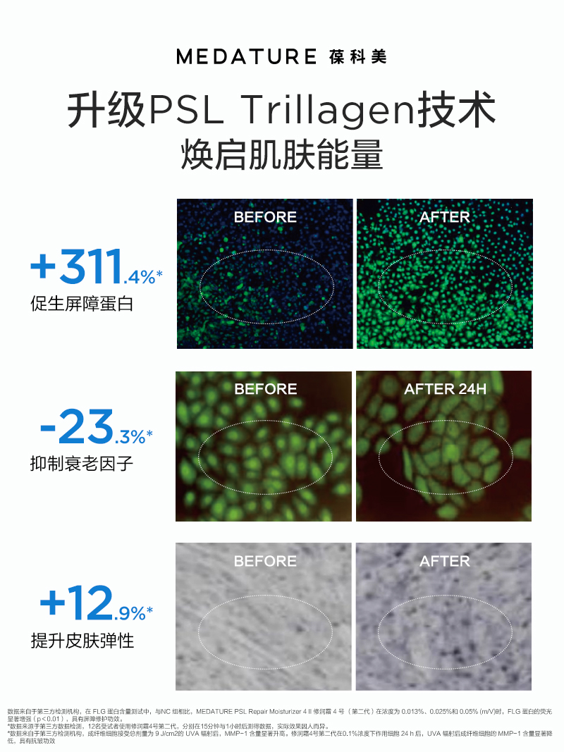 【王梓薇同款】Medature葆科美褒曼霜4号2代依克多因胶原抗皱面霜-图1