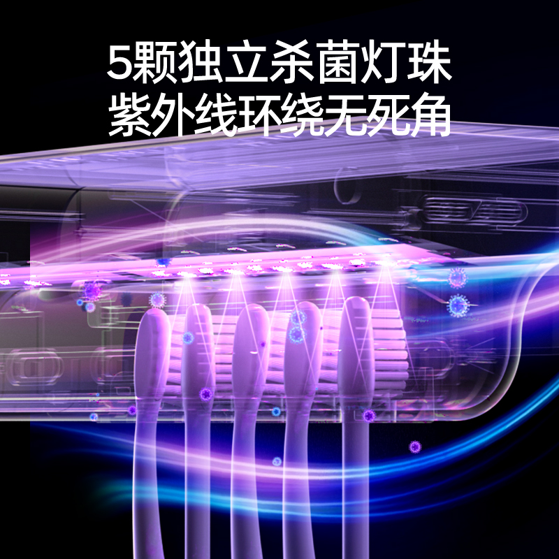 smartPal旗舰款H3牙刷消毒器置物架智能紫外线杀菌烘干免打孔壁挂,淘宝优惠券,粉丝福利购,淘宝优惠卷
