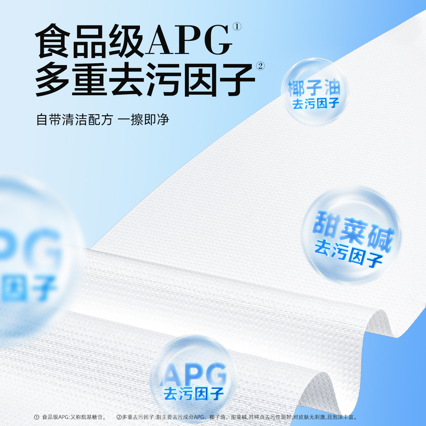 轻迎厨房清洁湿巾去污去油家用加大加厚一次性洗碗巾高效灭菌专用,淘宝优惠券,粉丝福利购,淘宝优惠卷