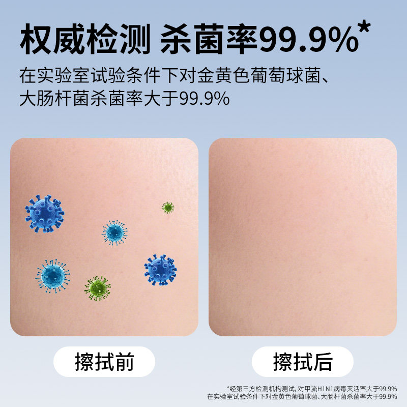 轻迎灭活甲流湿巾0酒精无刺激出行旅游便携消毒杀菌卫生清洁湿巾