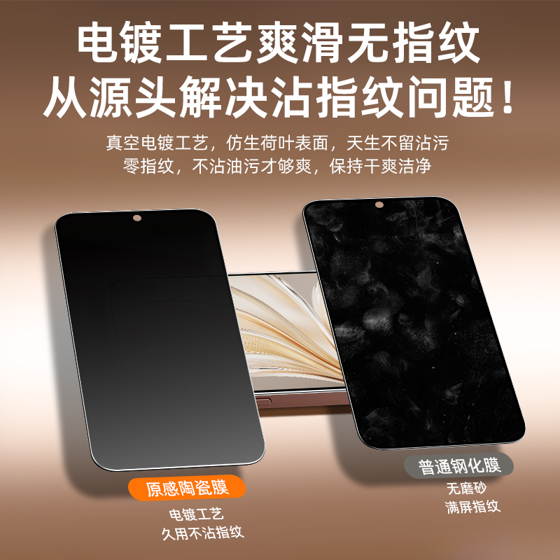 适用oppoa1x手机膜a1x5g版oppo陶瓷oppoa1i钢化oppa防窥opp0a1s全屏opa0ppoa/a1活力版vivoa贴膜opooa0pp0ppo - 图0
