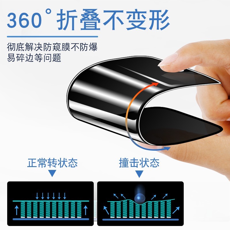 vivoY200i100t手机膜防窥陶瓷vivoY33s5G全屏覆盖钢化膜防爆抗摔y36m4g防指纹防偷窥y78vivo全包保护全胶贴膜 - 图0