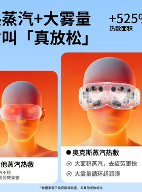 奥克斯蒸汽眼罩充电款冷热敷雾化润眼按摩眼罩缓解眼睛疲劳干眼症