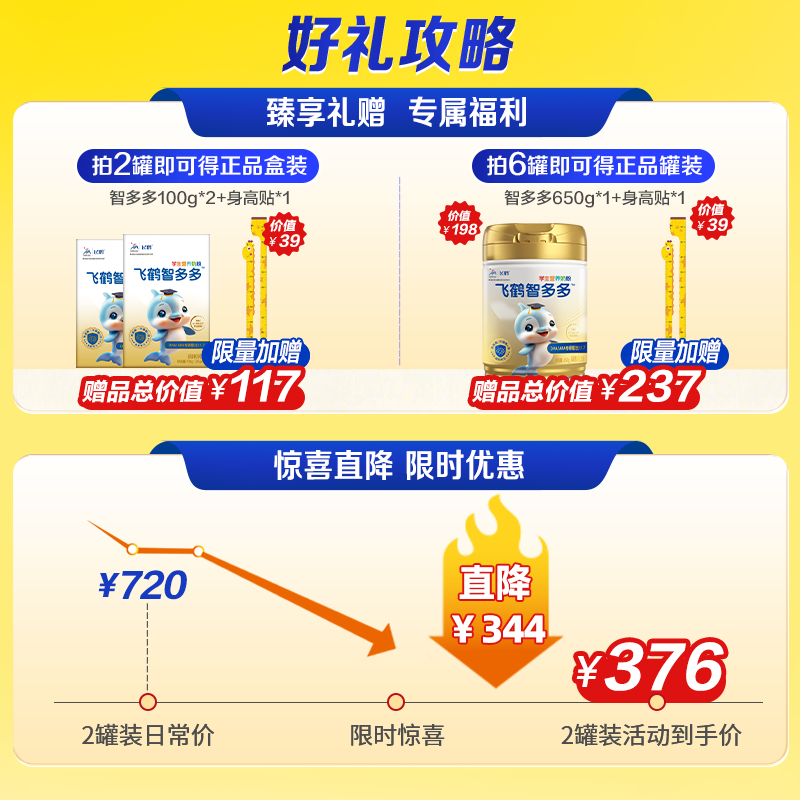 飞鹤智多多学生营养儿童高钙成长奶粉叶黄素青少年牛奶粉榜单热销