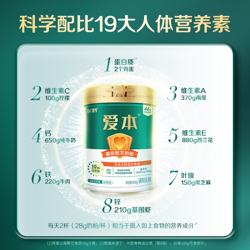飞鹤爱本葆欣配方奶粉成人中老年礼品高钙营养品早餐送礼800g