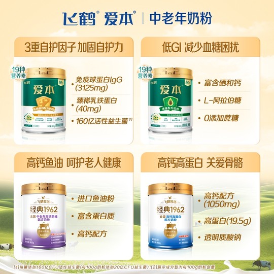 Feihe Classic 1962 Gold Milk Powder for Middle-aged and Elderly Adults
