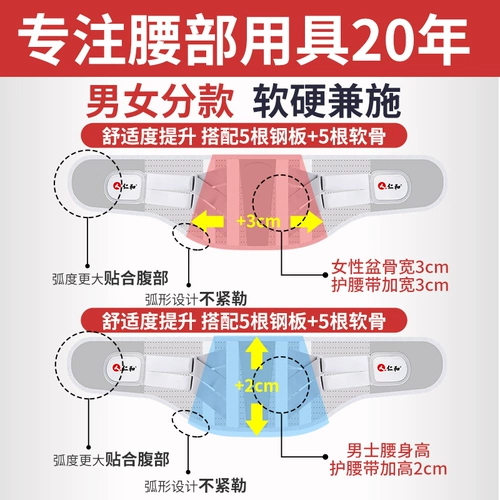 仁和 Летний тонкий дышащий утягивающий пояс на талию подходит для мужчин и женщин