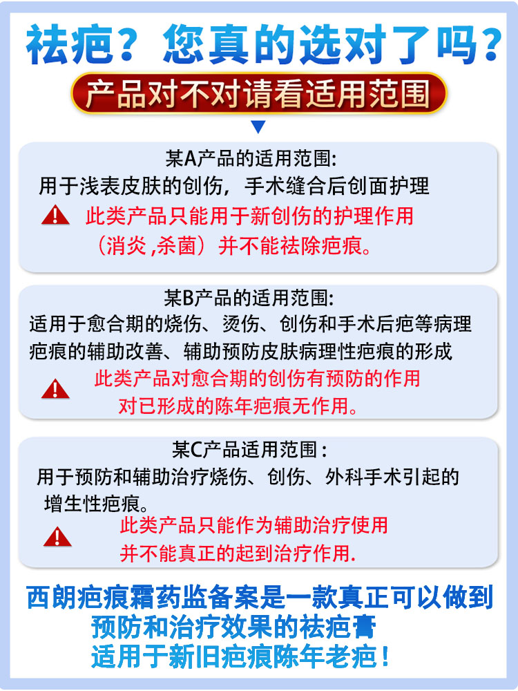 西朗疤痕巴克硅酮凝胶旗舰店小白盒去疤祛疤膏‮sosk印无痕巴克通 - 图1