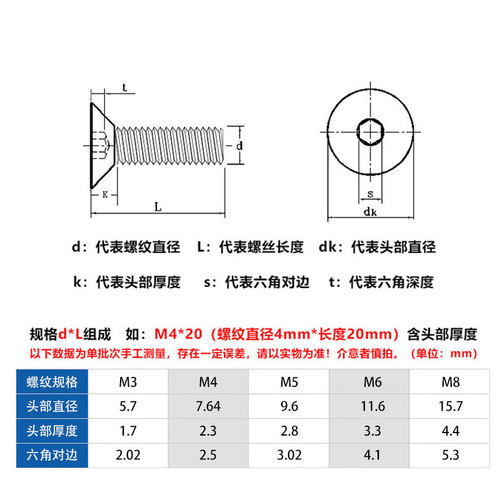 TA2纯钛沉头螺丝Gr2钛合金平头内六角螺栓2M3M4M5M6M8M10纯钛螺钉-图1