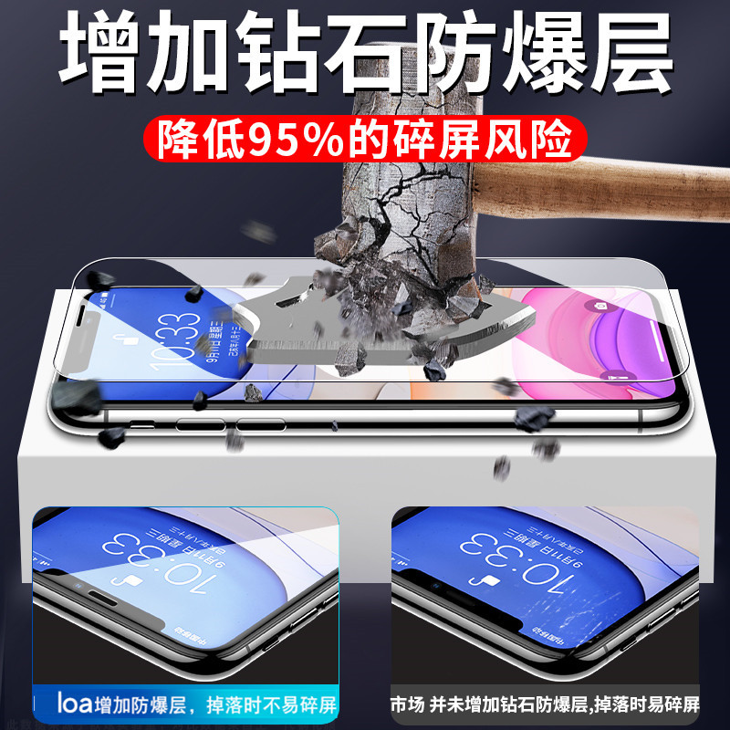 适用于iphone11promax钢化膜iphone11手机玻璃膜全屏iphone11por刚化膜防蓝光iphone11全覆盖高清膜IP11保护 - 图2