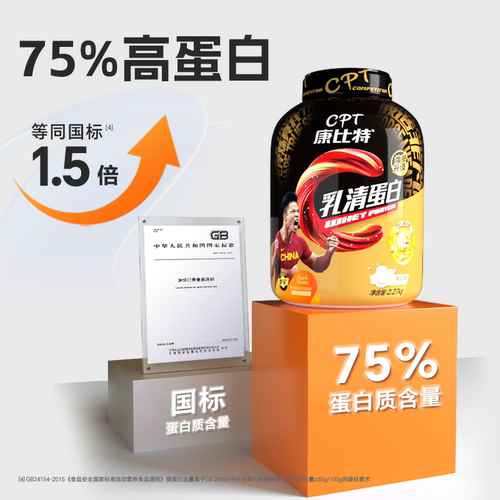 康比特炽金乳清蛋白粉5磅纯乳清蛋白质健身增肌补充官方旗舰正品 - 图1