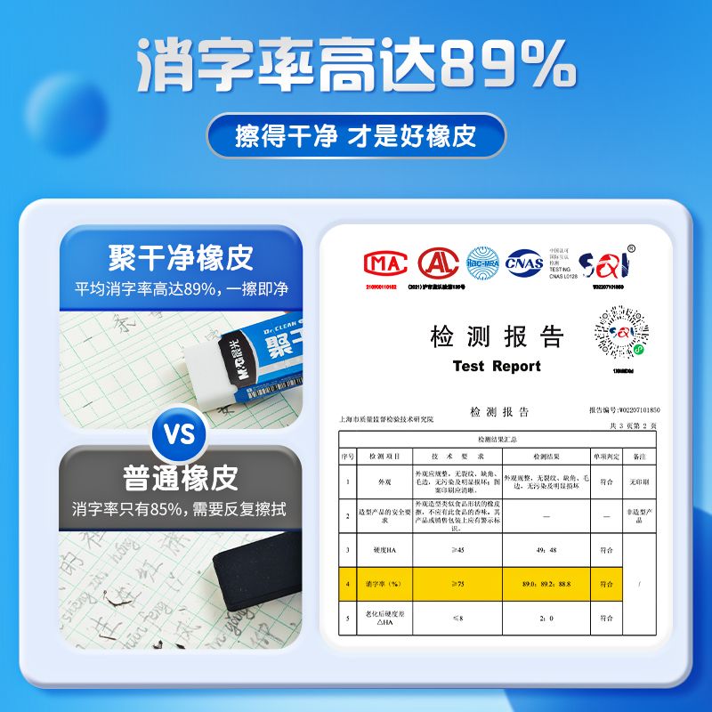 晨光聚干净橡皮小学生专用大号无邻苯小白橡皮擦干净痕迹小碎屑少中学生用绘图美术HB/2B/4B铅笔公考橡皮 - 图3