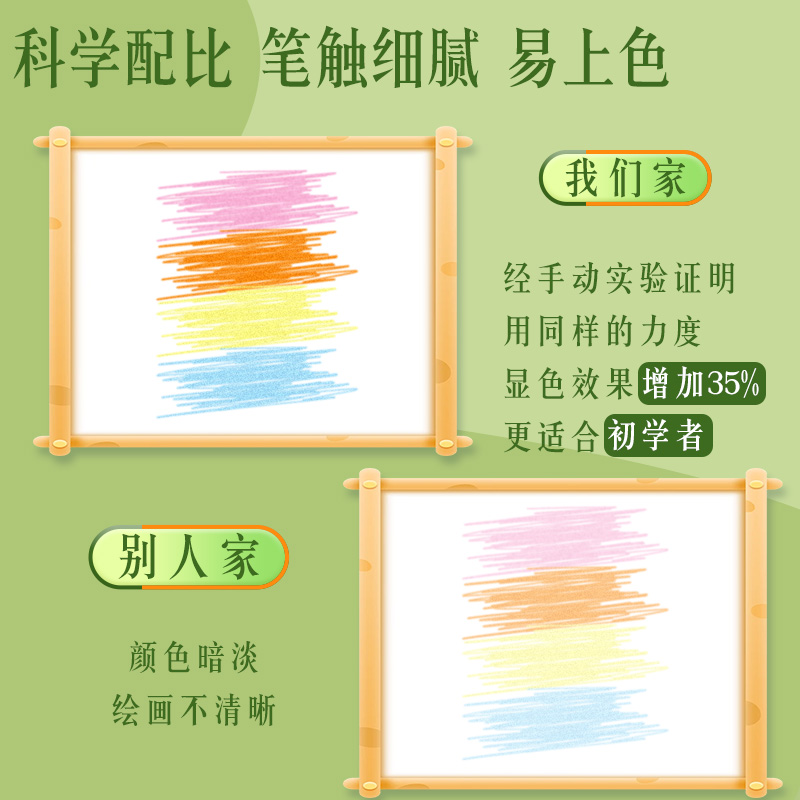 晨光可擦彩铅笔水溶性24色画笔彩色美术生专用绘画36色48色可擦彩笔儿童初学者手绘水溶款彩笔彩芯油性画笔 - 图1