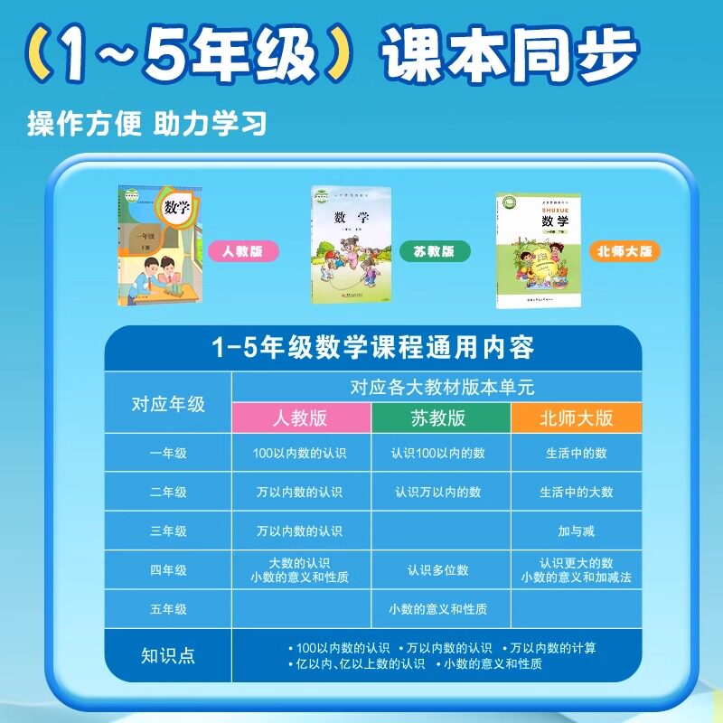 晨光计数器小学生一二年级儿童用数学教具小棒加减法神器算术启蒙算盘学习计算启蒙教具计数器套装数学计数器,淘宝优惠券,粉丝福利购,淘宝优惠卷