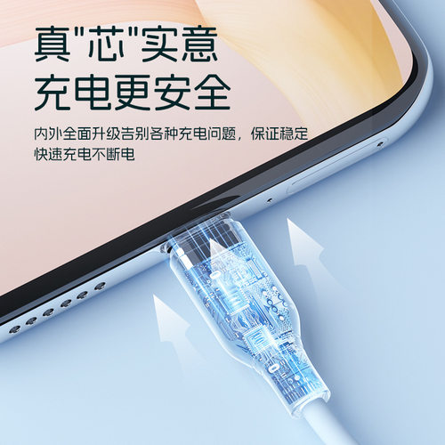 1/2/3米加长双type c转lightning车载pd快充carplay数据线适用华为苹果iPhone14/15/16/17液态软硅胶充电线 - 图2
