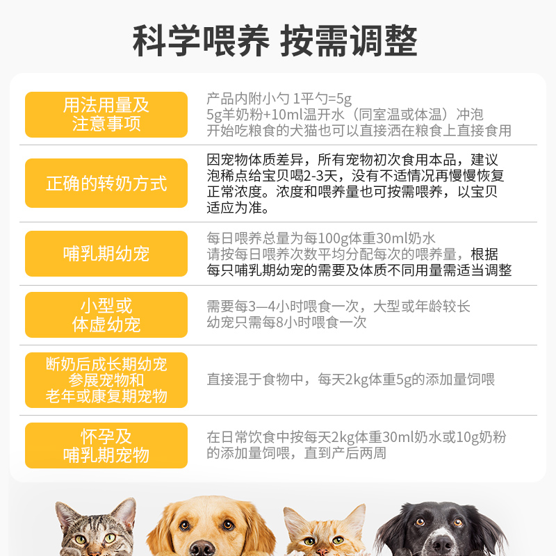 修正杜力德宠物羊奶粉200g进口狗狗母乳幼犬营养补钙猫咪幼猫羊奶