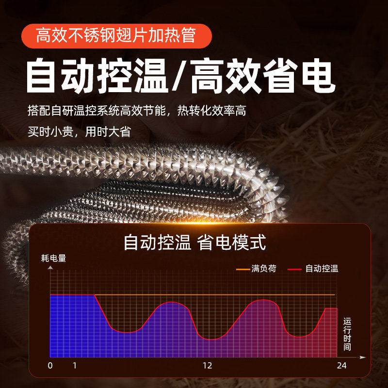 工业电暖风机大功率取暖器商用大面积热风机大棚养殖场烘干热风炉,淘宝优惠券,粉丝福利购,淘宝优惠卷