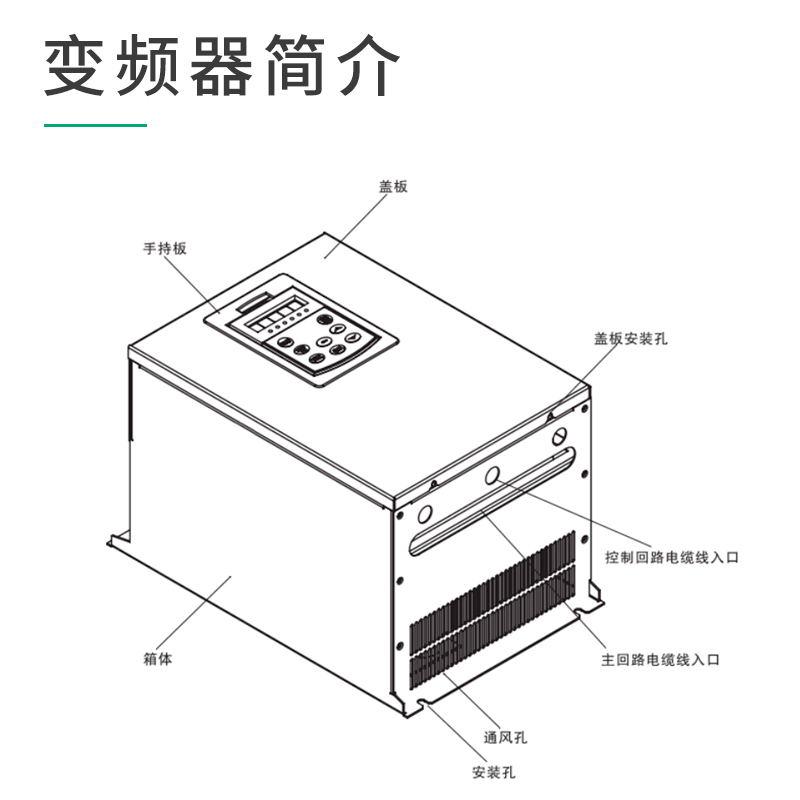 正控660V690V三相中高压启动调速变频器75//30/37/45/110-800KW - 图2