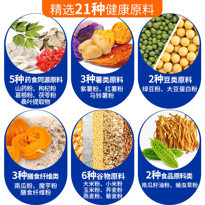 亲睐糖友控糖主食高血糖杂粮粗粮米 新诚智慧大药房低聚糖/寡糖/低GI