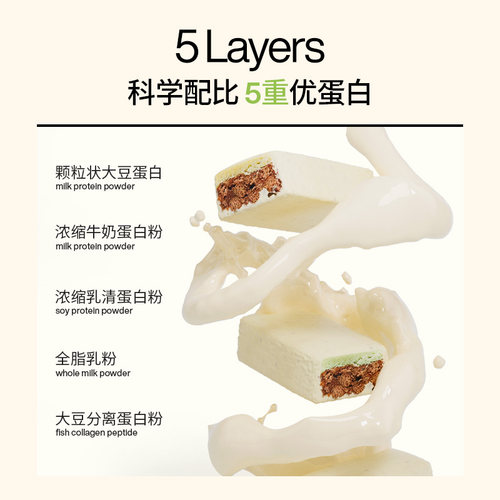 轻食兽乳清蛋白棒三层饱腹谷物健身能量棒扛饿代餐饱腹解馋零食品 - 图2