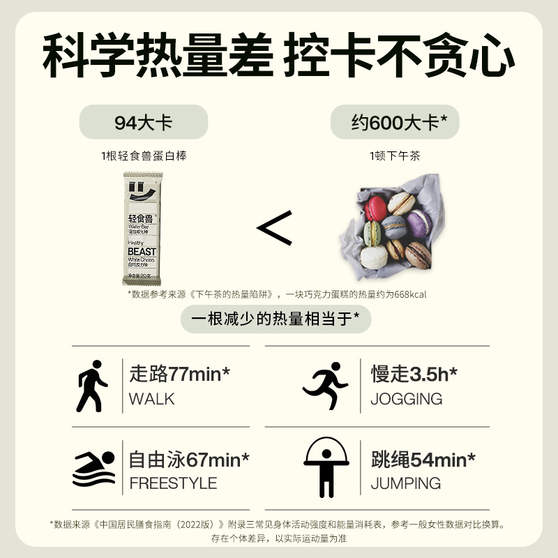 能量棒威化孕妇健身运动0卡蛋白棒 轻食兽营养（消化）饼干