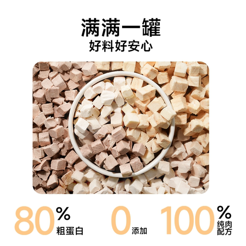 诚实一口小彩罐原切鸡肉鸭肉鳕鱼洁齿营养猫狗冻干零食 - 图1