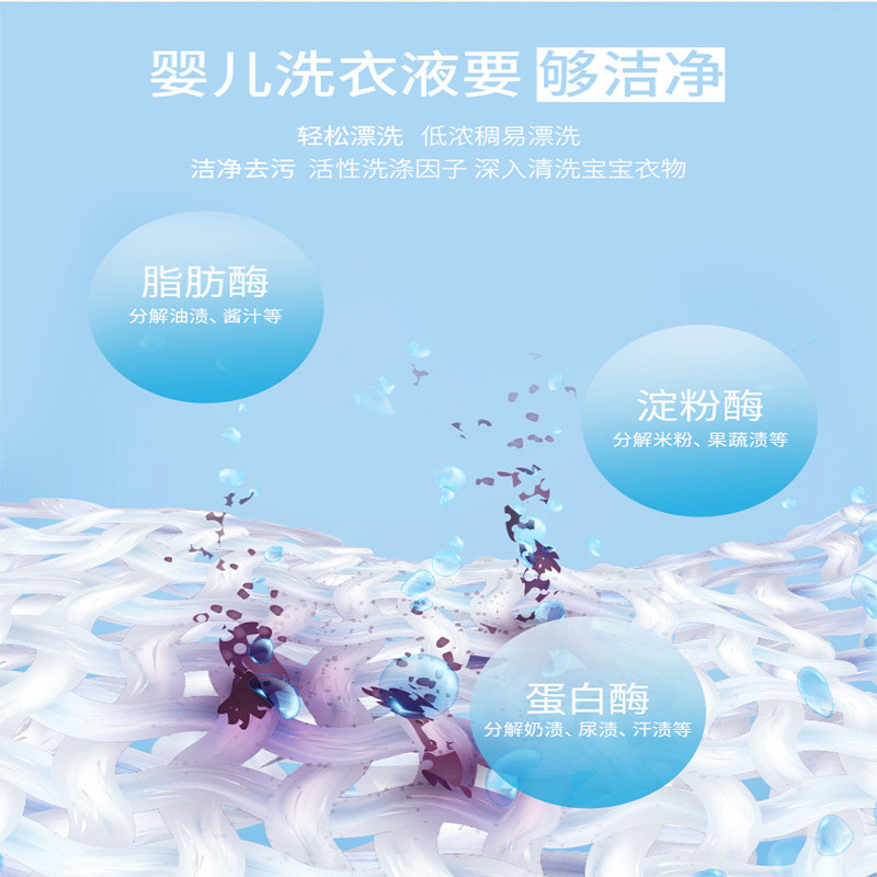 植护婴儿洗衣液整箱批婴幼儿新生宝宝专用去渍抑菌草本促销组合装