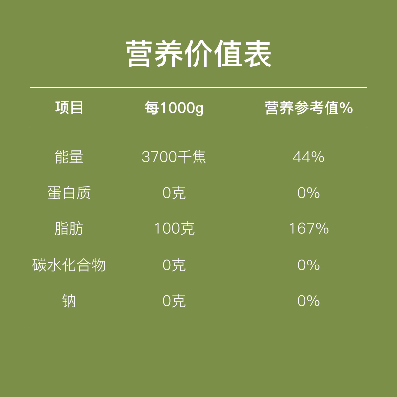 Y巧媳妇食用油橄榄调和油食用植物调和油橄榄油家用纯油