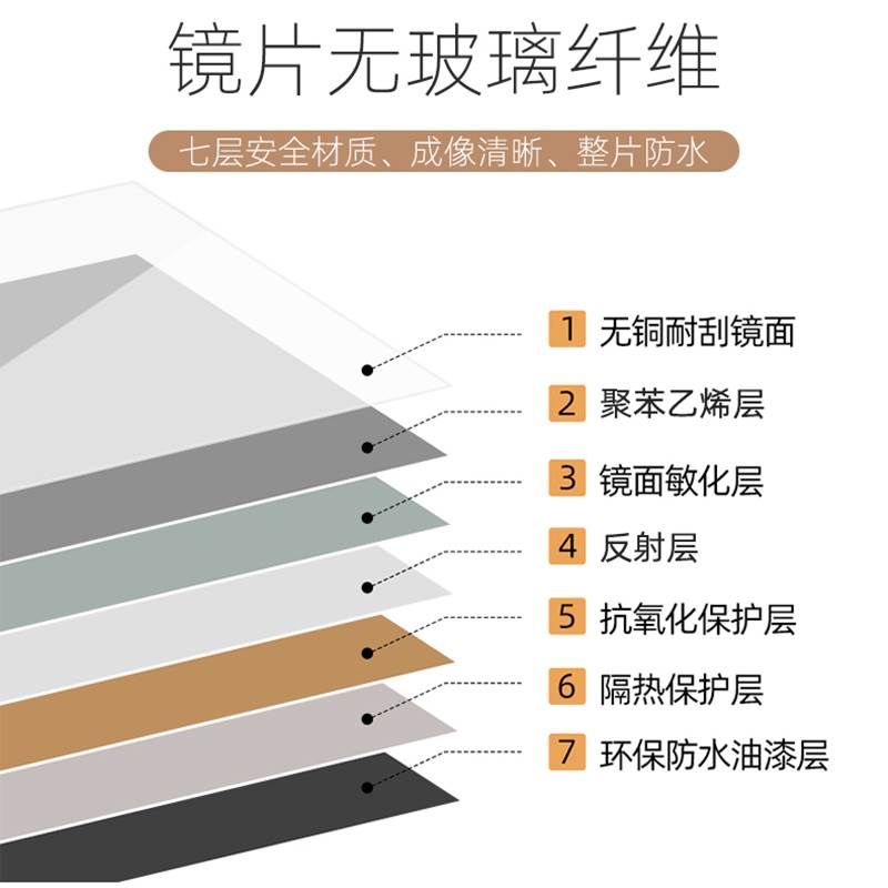 家用跳舞镜子贴墙自粘亚克力超大舞蹈软镜健身镜瑜伽镜全身穿衣镜 - 图2