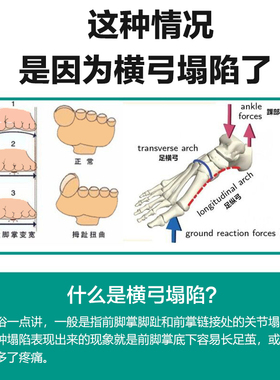 横弓塌陷前脚防痛支撑矫正鞋垫