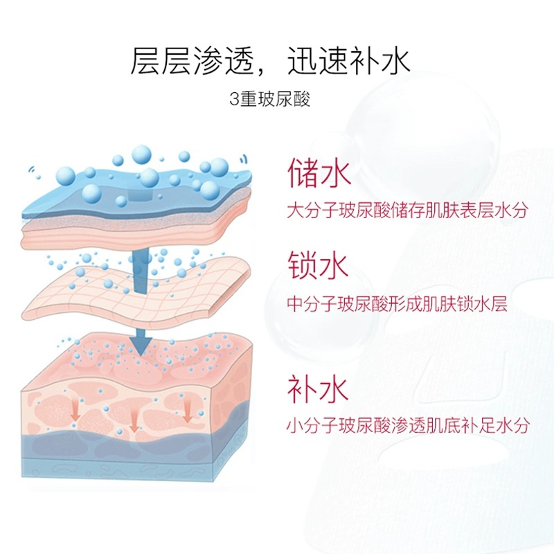 3盒韩国JM面膜蜗牛女补水保湿美白淡斑男士旗舰店官方正品专用