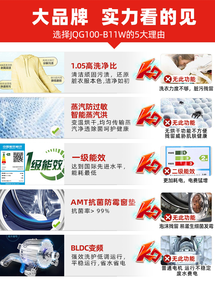 海尔统帅10公斤烘干机滚筒9洗衣机 海尔隆恒禾洗衣机