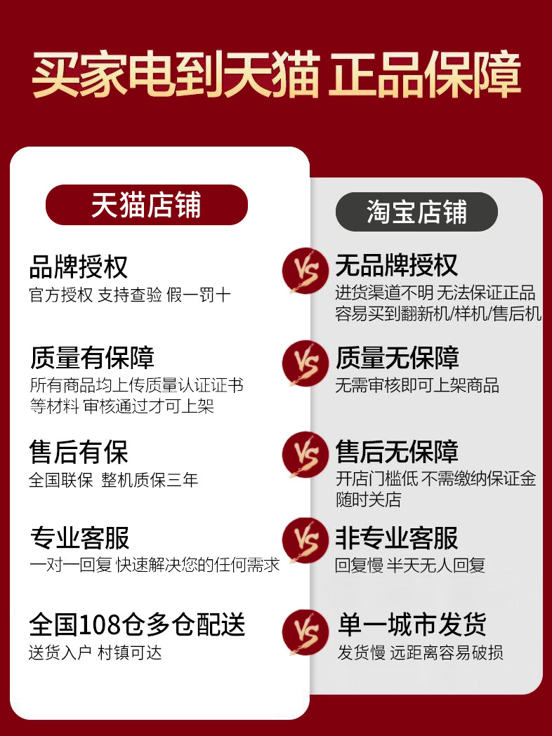 海尔统帅滚筒洗烘10公斤kg洗衣机 海尔隆恒禾洗衣机