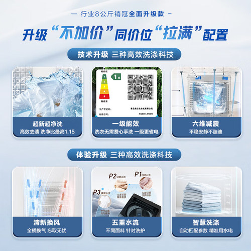 海尔洗衣机全自动家用宿舍7租房8公斤10一级能效直驱变频波轮12kg - 图0