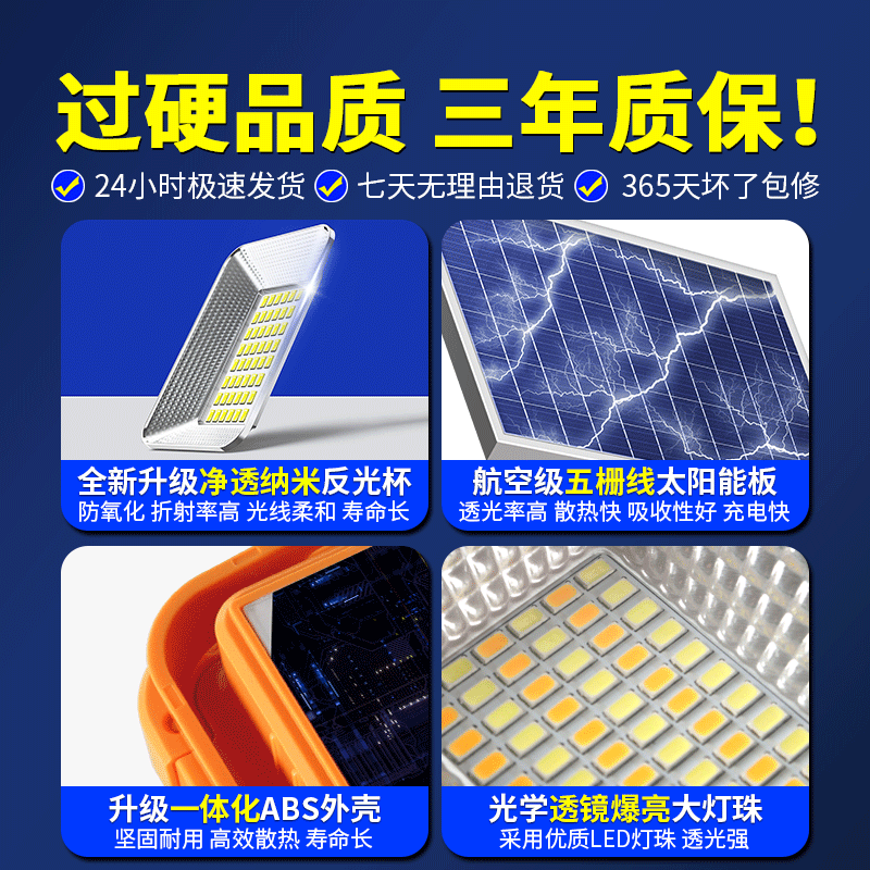 户外照明灯工程led室外太阳能灯防水工地施工球场超亮强光探照灯 - 图2