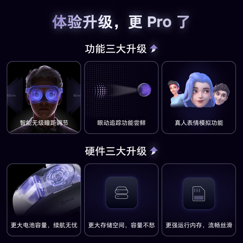 【88VIP再减100元】PICO 4 Pro VR 一体机智能眼镜3D  虚拟现实体感游戏机设备类似vision pro空间视频 - 图1