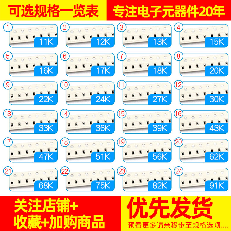 0603 贴片电阻器 1% 电阻器 11K12K13K15K16K18K 20K22K24K100K - 图2