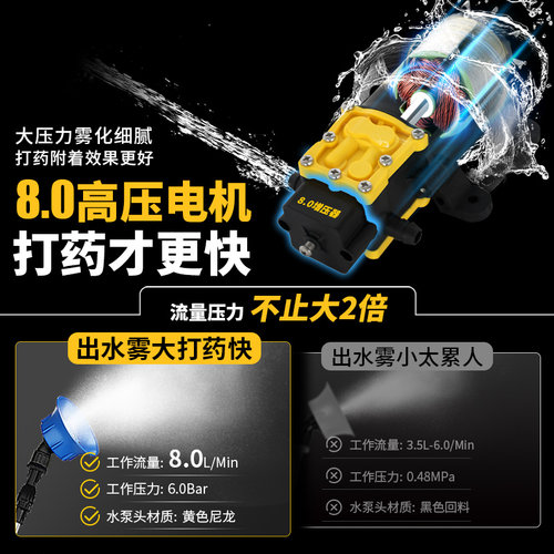 电动喷雾器打药机高压农用新款农药喷洒器打农药喷水雾器锂电喷壶 - 图1