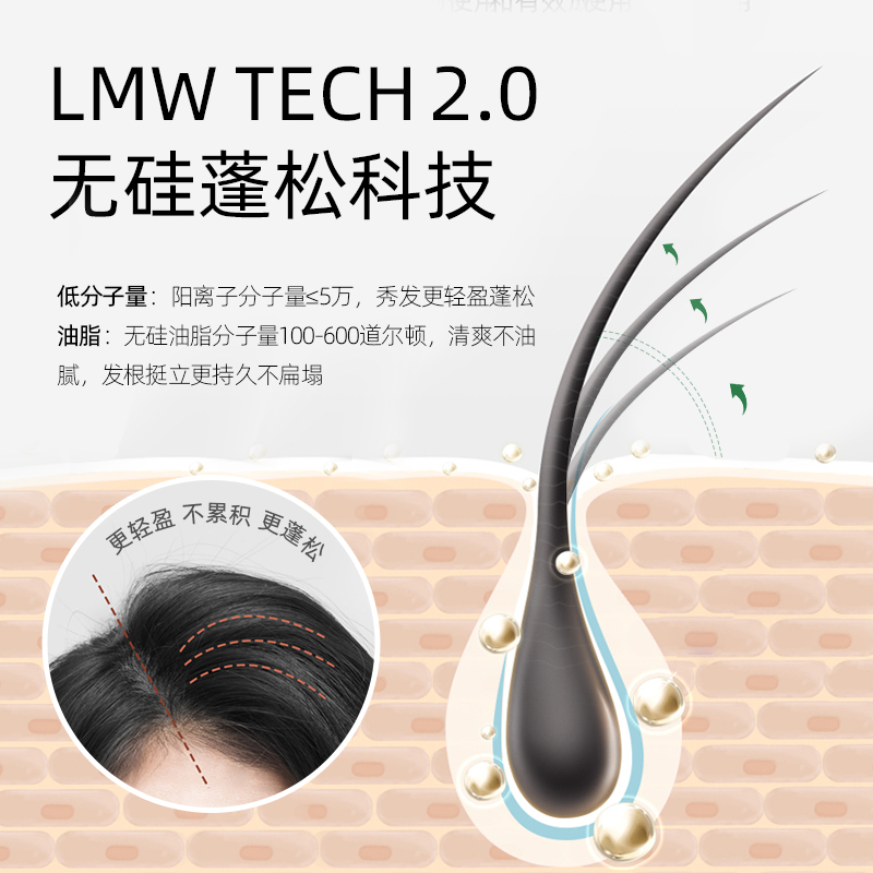  密森化妆品洗发水