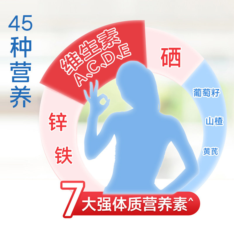 Swisse斯维诗女士复合维生素澳洲进口草本营养成人多种维生素B族,淘宝优惠券,粉丝福利购,淘宝优惠卷