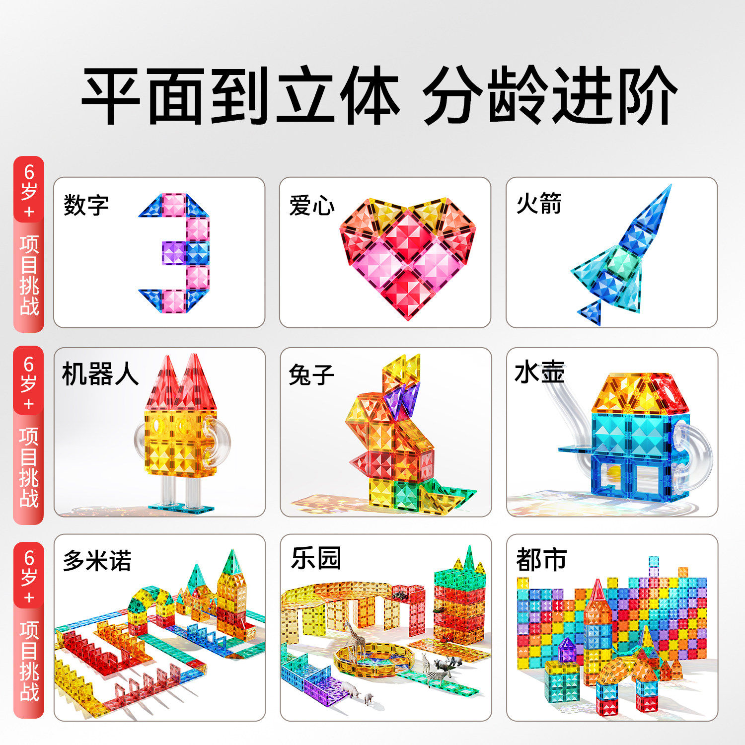 图 5