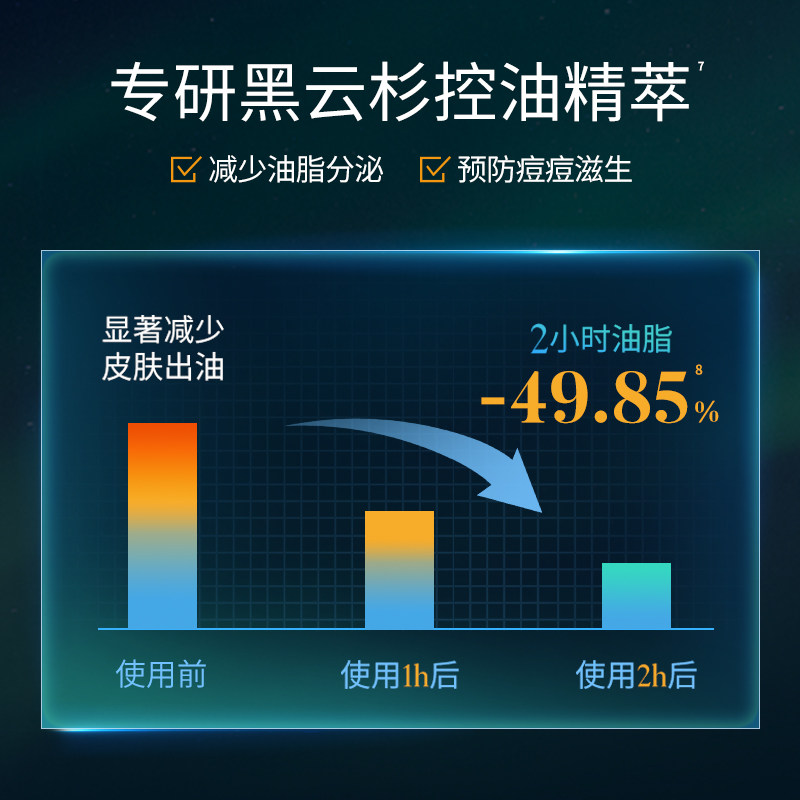  溪木源男士洁面