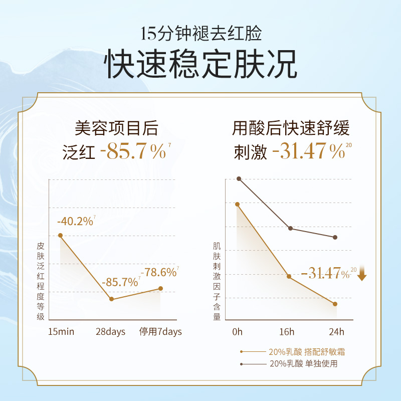 溪木源山茶花屏障修护面霜敏感肌舒缓乳液补水保湿精华改善泛红 - 图2