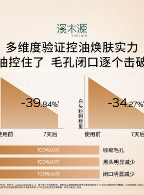 【百亿补贴】溪木源层孔菌智控水油皮爽肤精华水敏肌控油补水喷雾