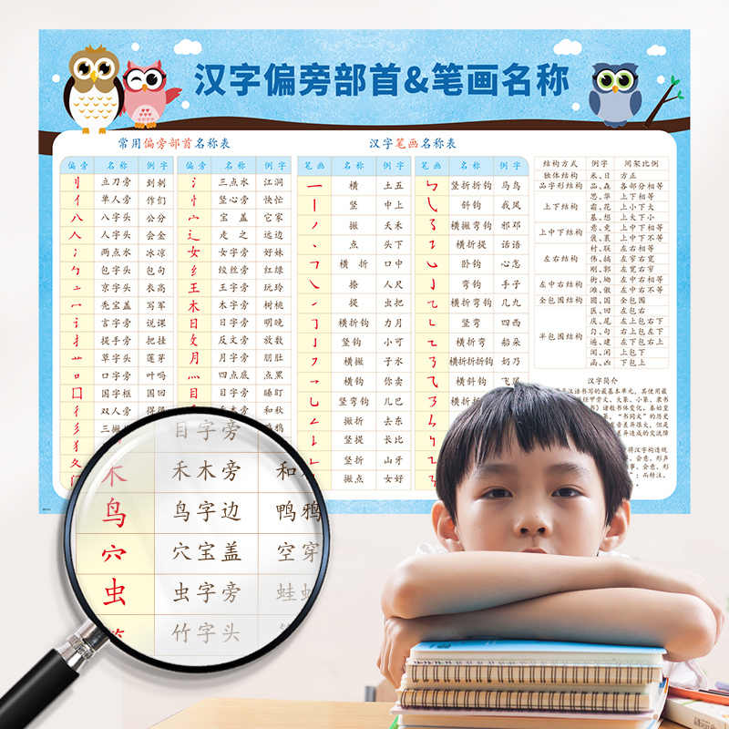 汉字偏旁部首名称表 新人首单立减十元 21年9月 淘宝海外 汉字偏旁部首名称表 新人首单立减十元 21年9月 淘宝海外