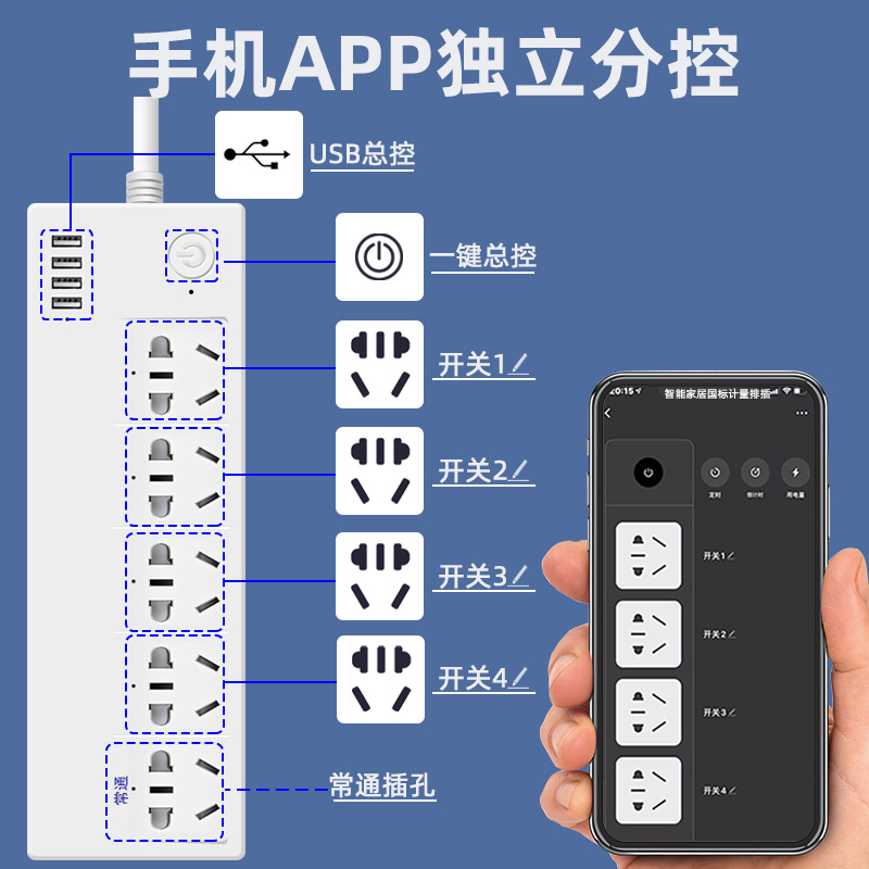 天猫精灵智能排插排鱼缸wifi插座手机远程遥控制定时开关独立分控-图1