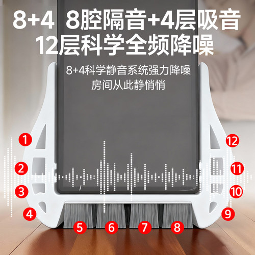 门底缝隙防风密封条入户防盗门挡风密封条门底缝隙隔音胶条超静音 - 图1