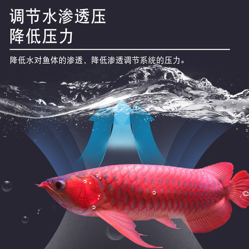 沃韦朗水族盐观赏鱼专用盐海盐鱼缸盐通用非鱼药软化水体 - 图0